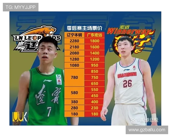 CBA辽宁队与广厦队激战赛程安排及精彩看点解析